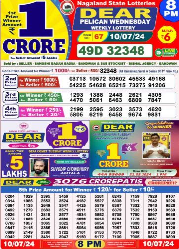 nagalandlotteries. com/livedraw|Nagaland Lottery Results LIVE: Check Winning Numbers for.